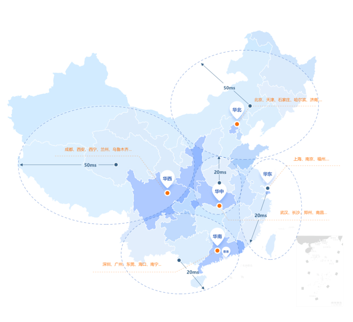 边缘节点、边缘服务