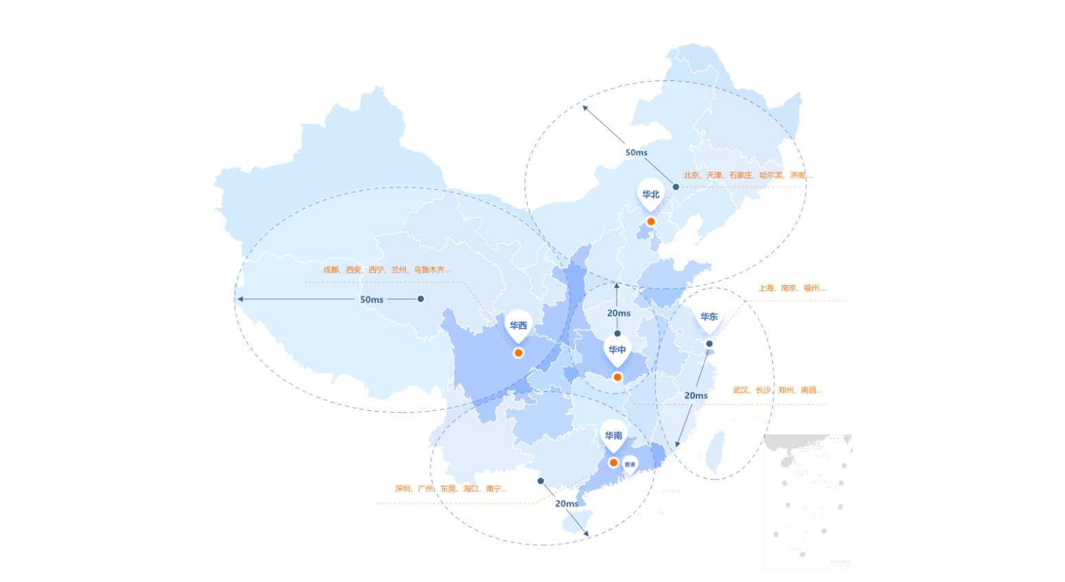 边缘节点、边缘服务